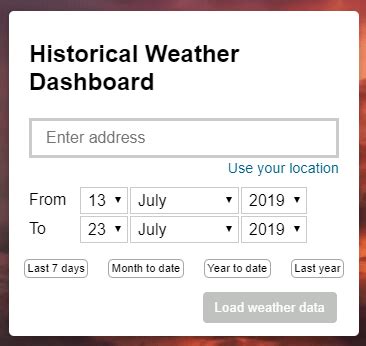 weather history by date and location.